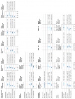 同样是每天只吃8小时，为何有人瘦有人胖？2287人研究揭秘最佳进食时间