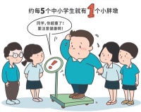数据显示我国青少年肥胖率接近20％ 减肥要从娃娃抓起