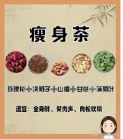 中药泡水真能减肥？喝什么有效？