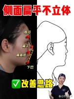 侧面扁平的姐妹们快来！改善思路来了