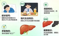 护肝片哪里产的好？2026榜单揭晓，这10个产地的护肝片质量纯正