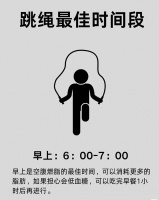 跳绳锻炼的几个动作