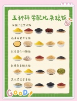 五谷杂粮饭配方表！五谷杂粮饭怎么配！