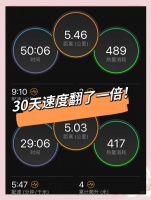 30天减重24斤，跑步速度翻倍的秘诀