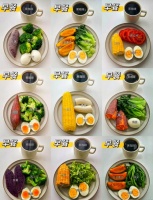 减肥早餐怎么吃才有效？