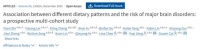 UKB數(shù)據(jù)庫(kù)分析揭示：有益于腦健康的10種飲食模式（IF=10）