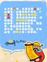 4种天然降压茶，轻松降零负担