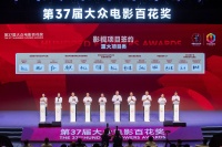 进军“文旅+影视”赛道 成都影视产业加速奔跑