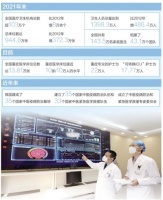 筑牢医疗防线 保障人民健康（健康焦点）
