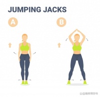 每天堅持跳1000次，降體脂率，塑造緊實小腹、改善心血管健康