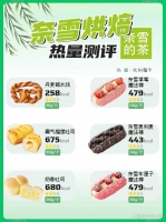 奈雪烘焙熱量測(cè)評(píng)