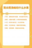 胃炎胃潰瘍吃什么水果