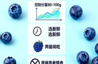吃藍(lán)莓穩(wěn)血糖，原來(lái)有個(gè)“開(kāi)關(guān)”！最新研究：可惜多數(shù)人都搞錯(cuò)了