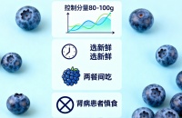 藍(lán)莓不是“降糖神果“，但這樣吃能幫糖友穩(wěn)血糖！最新研究講透了