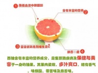 一顆西柚的“美力”：從護膚到瘦身的全能型選手