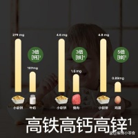 窩小芽奶酪和光合星球奶酪差距大嗎？深入對(duì)比兩大品牌的特點(diǎn)與優(yōu)劣