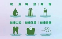 “三減三健”從我做起 你了解“三減三健”嗎？