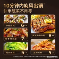 不知空氣炸鍋能做出啥低脂小吃，這 5 種低脂小吃超贊！