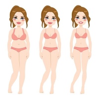 黄石吸脂修复医生推荐介绍