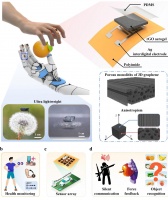 破解机器人抓握破损难题：新型超轻压力传感器赋予机械手精准力觉与识物能力