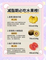 吃什么水果減肥最有效果