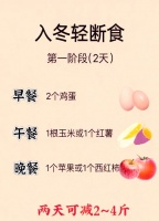 如何實現(xiàn)持久健康減重：科學方法與常見誤區(qū)