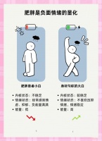 極端減肥反彈率高達(dá)95%？科學(xué)揭秘真正不傷身的瘦身法則