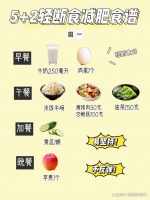 不想變胖，晚上這么吃，我一個月減了20斤