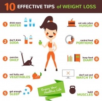 別再踩坑瞎減肥！體重變瘦的最佳辦法，營養(yǎng)師講透科學(xué)邏輯