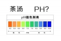 揭秘茶葉的酸、堿性！