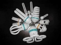 垃圾分类科普知识 ｜ 关于有害垃圾，你必须知道……