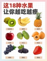 減肥期間哪些低糖高纖維水果能放心吃還不餓？