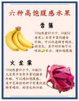 饞嘴又怕胖？六種高飽腹感水果來(lái)幫你