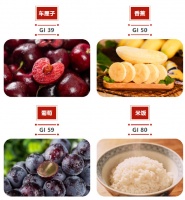 面對越來越甜的水果，日常飲食中應該如何選擇和搭配才更健康？