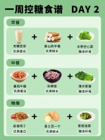 降糖水果指南：每次飯后血糖飆升，那種心慌的感覺太難受了！日常吃什么水果降血糖效果最佳