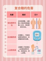 復合糖的健康影響：復合糖對人體有害嗎？