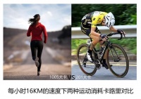 跑步1小时与骑行1小时减肥效果会是一样的吗？差距有多少？