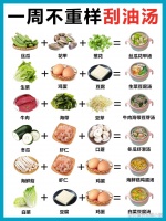 這6種清腸刮油湯，我連喝7天，瘦了8斤！