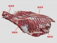 這種肉只是看著瘦，其實(shí)是熱量炸彈！