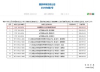 路跑賽事大眾選手健康風險防控