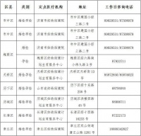 在济南到哪进行免费婚检？这份定点医疗机构清单请收好