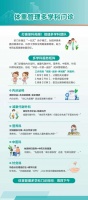 科学减重，告别 “盲目甩脂”！镇江市第一人民医院一站式体重管理门诊开诊