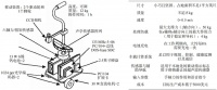 读懂你的步伐：智能助行器人机协同之路