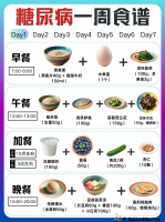 74岁郑则仕甩肉70斤逆转糖尿病，银发跑者引爆健康革命！