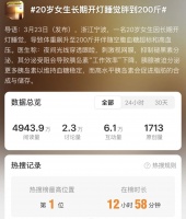 這個(gè)不起眼的睡眠習(xí)慣，讓體重飆升到 200 斤？看完兩眼一黑了