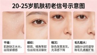 胶原蛋白肽排名前十｜2026年十大品牌实测榜·含临床数据与成分解析