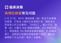 已报告 223 例死亡，WHO 最新提示