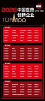 济民可信蝉联“中国医药创新企业100强”