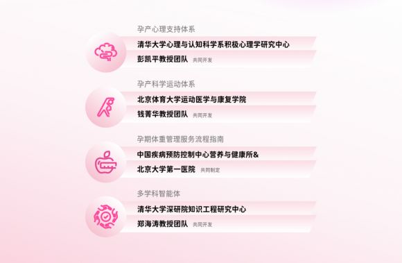 天使医生:数据与循证双轮驱动,让孕产健康管理走向系统化