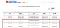 全球首个FGFR耐药胆管癌创新药落地中国